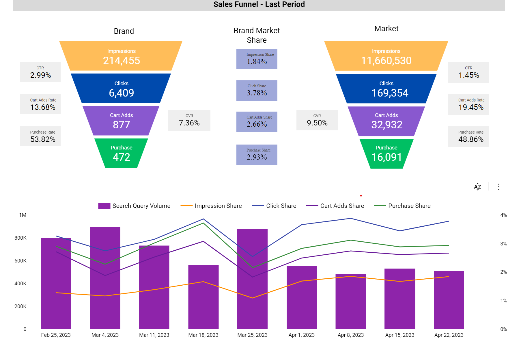 Download free bootstrap 4 landing page, free boootstrap 4 templates, Download free bootstrap 4.1 landing page, free boootstrap 4.1.1 templates, meyawo Landing page