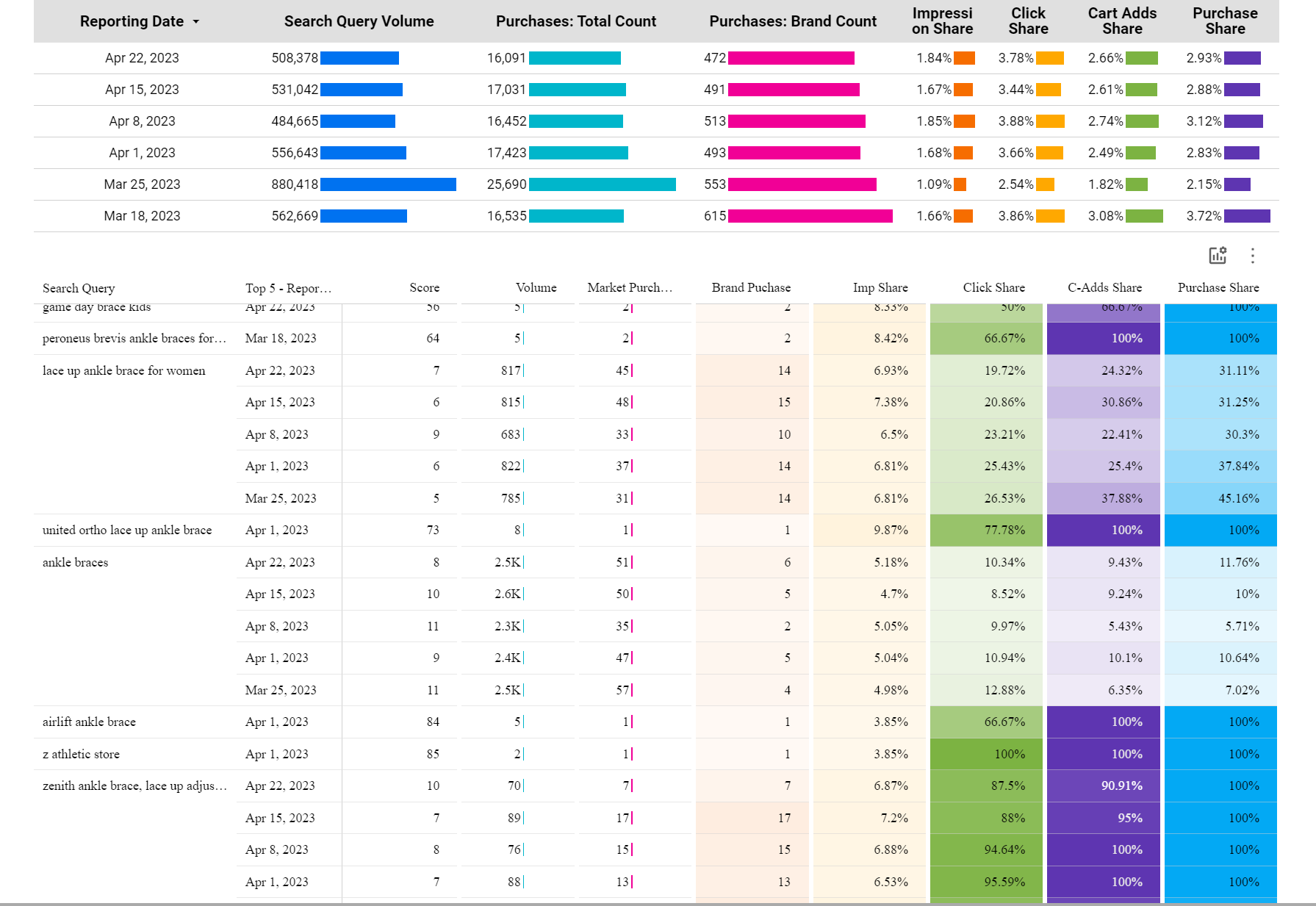 Download free bootstrap 4 landing page, free boootstrap 4 templates, Download free bootstrap 4.1 landing page, free boootstrap 4.1.1 templates, meyawo Landing page